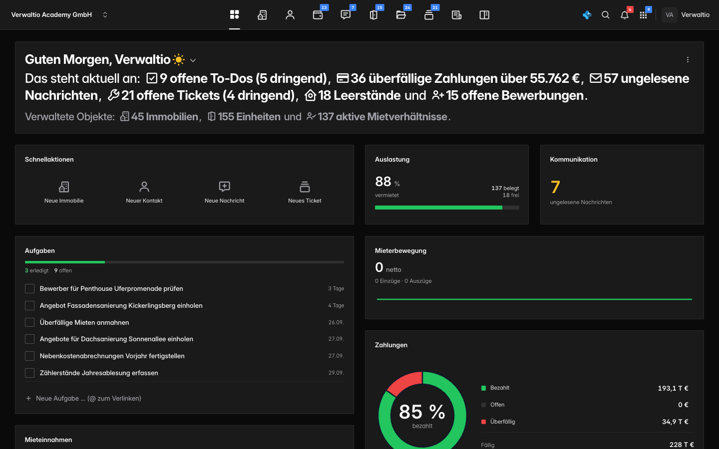 Das Dashboard im dunklen Erscheinungsbild