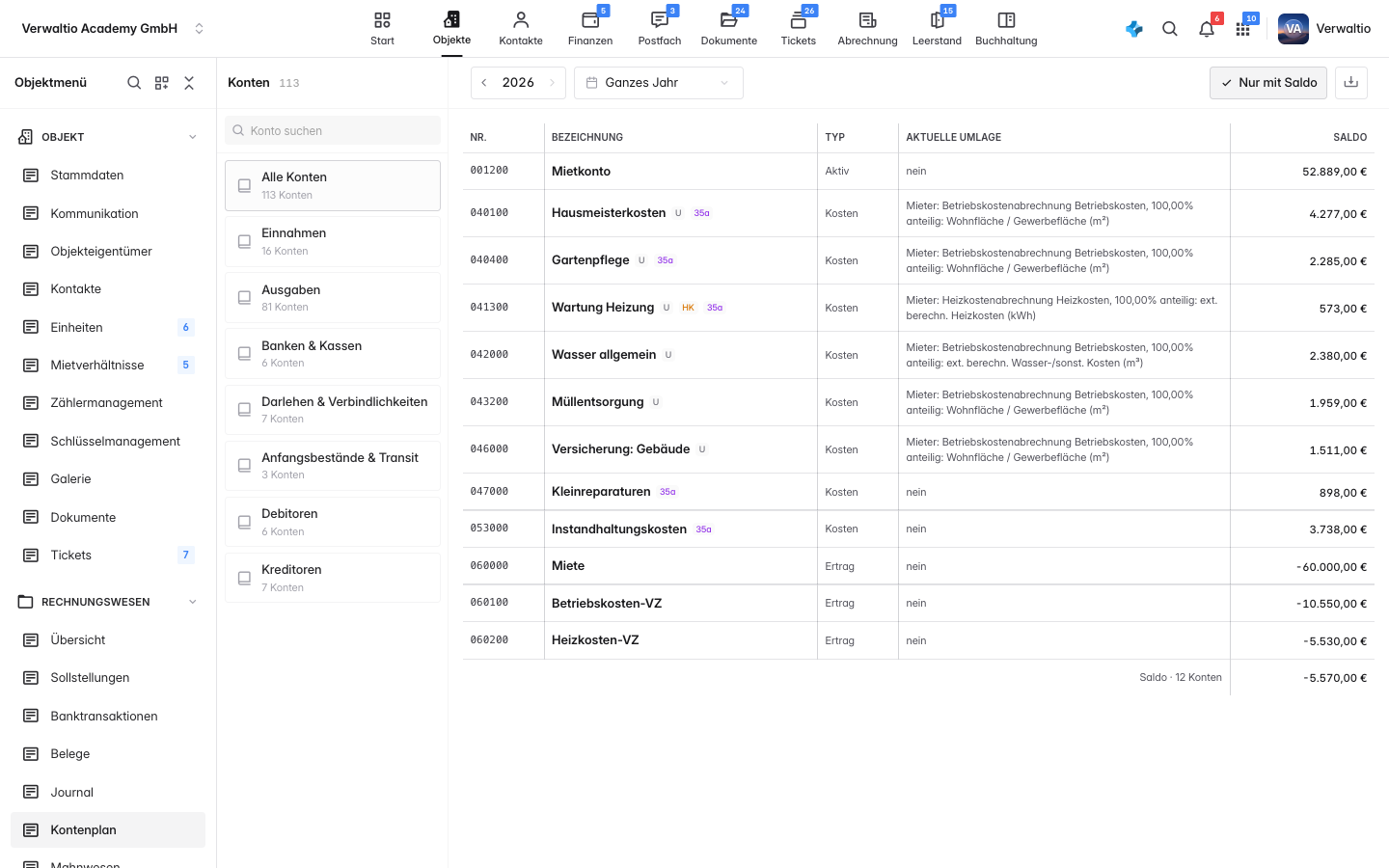 Der Kontenplan eines Objekts mit den Gruppen links und den Salden rechts