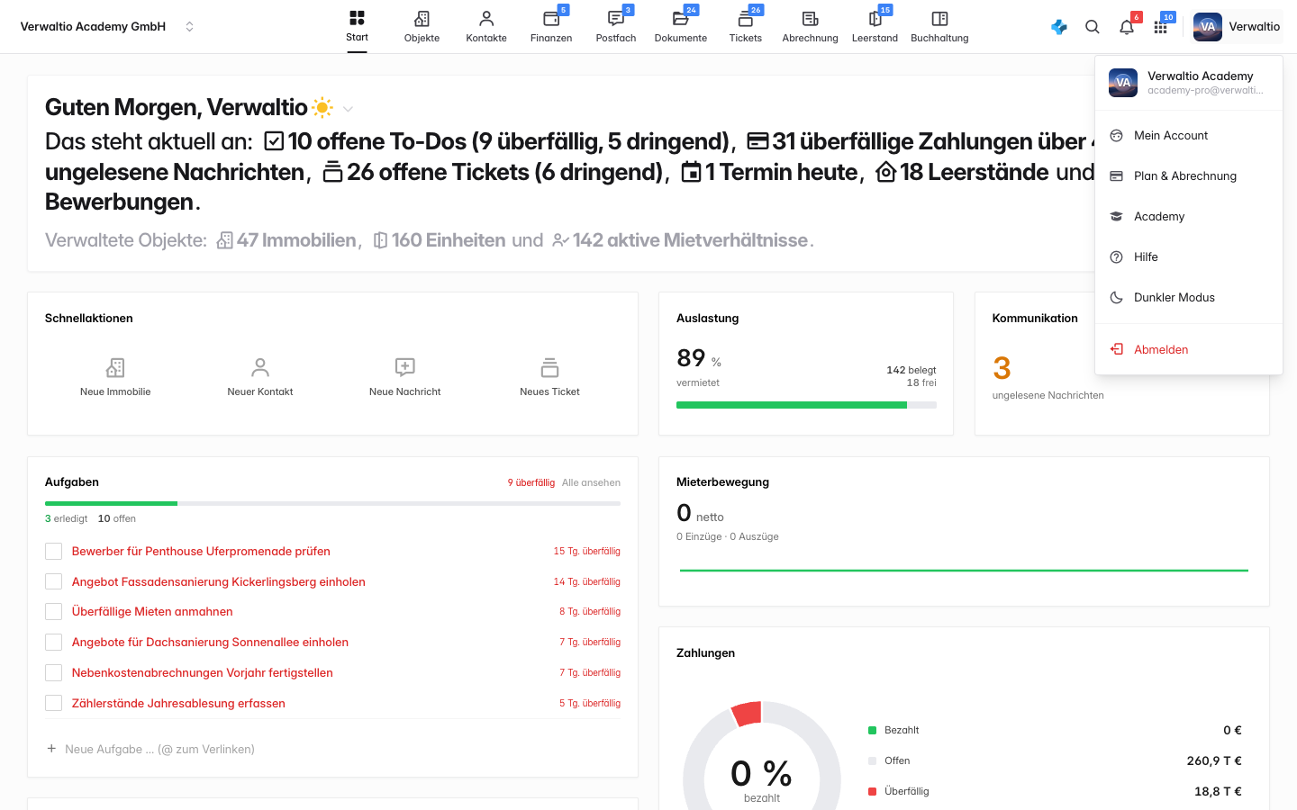 Das Konto-Menü mit Mein Account, Plan & Abrechnung, Academy und Hilfe