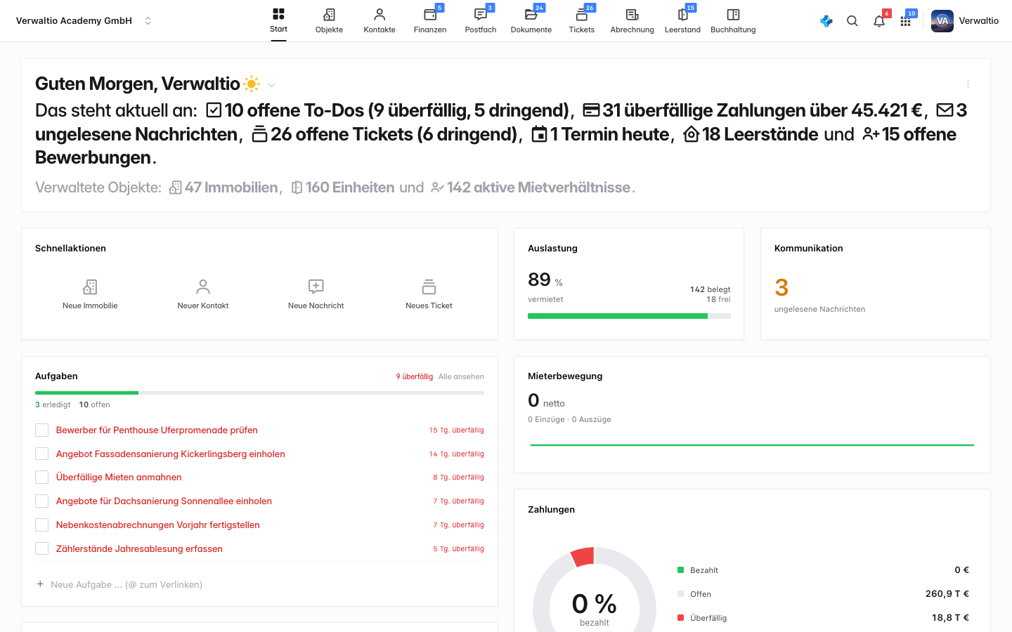 Die Startseite mit der Leiste am oberen Rand und den Dashboard-Kacheln