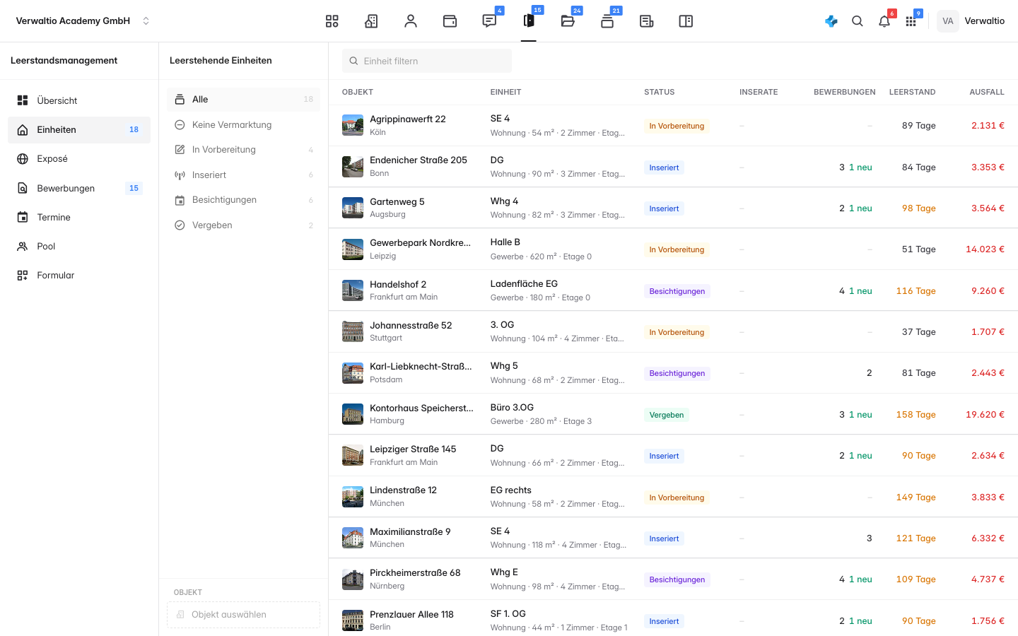 Die Liste der leerstehenden Einheiten mit Status, Bewerbungen, Leerstandsdauer und Ausfall